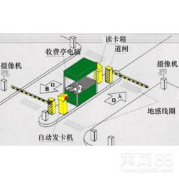 日照智能停车场管理系统澳诺 引领智慧停车新篇章