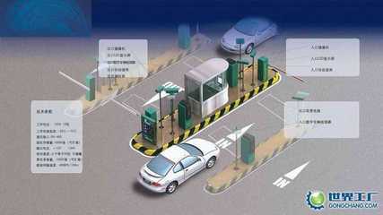 智能停车场管理系统 提升西安市泾河汽修服务效率的新引擎