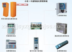 智能停车场管理系统 核心设备报价与优质厂家解析